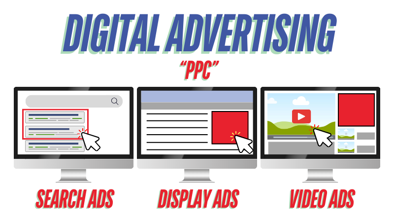 PPC digital advertising gilbert az