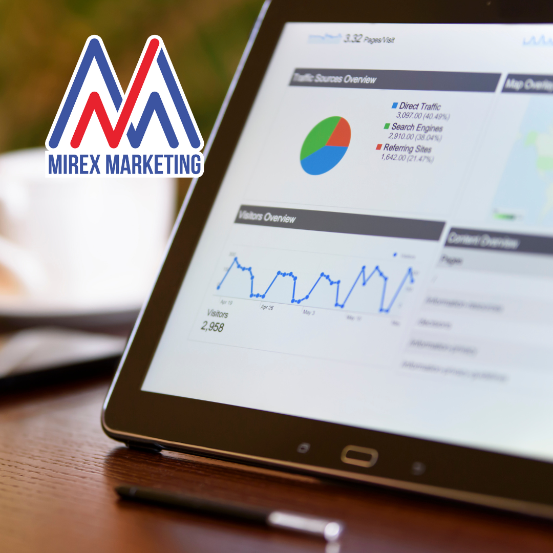 Independent Marketing Manager