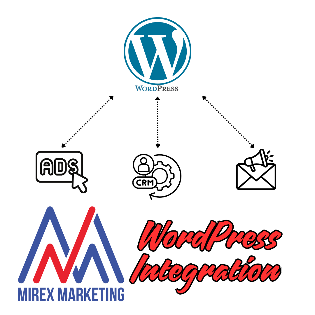 WordPress Integration